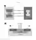 Fig. 06 - Method of manufacturing a flexible and/or stretchable electronic device