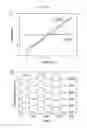 Fig. 08 - Method of manufacturing a flexible and/or stretchable electronic device