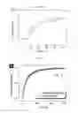 Fig. 10 - Method of manufacturing a flexible and/or stretchable electronic device