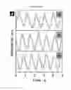 Fig. 54 - Method of manufacturing a flexible and/or stretchable electronic device