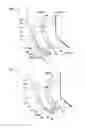 Fig. 07 - Object detection device