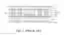 Fig. 02 - STACKED PACKAGE STRUCTURE