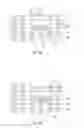 Fig. 07 - STACKED PACKAGE STRUCTURE