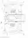 Fig. 04 - Wind-generating mower blade