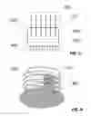 Fig. 04 - Central processing horticulture