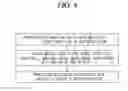 Fig. 03 - POLYURETHANE FOAM HANDLE AND METHOD FOR MAKING THE SAME