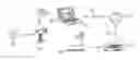 Fig. 01 - Systems and methods for animal trapping