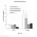 Fig. 17 - Method and Composition for Hypothermic Storage of Placental Tissue