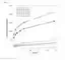 Fig. 04 - Modulation of release rate from microencapsulated pesticides