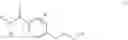 Fig. 02 - Pesticide