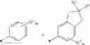 Fig. 03 - Pesticide