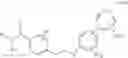 Fig. 25 - Pesticide