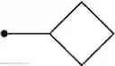 Fig. 52 - Pesticide