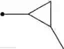 Fig. 94 - Pesticide