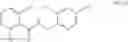 Fig. 06 - Fungicidal compositions