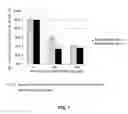 Fig. 08 - HYDROGEN-CONTAINING ANTIMICROBIAL AGENT