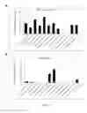 Fig. 03 - Compositions comprising strains and methods of use to suppress the activities and growth of fungal plant pathogens