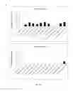 Fig. 07 - Compositions comprising strains and methods of use to suppress the activities and growth of fungal plant pathogens