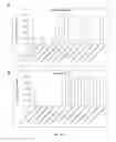 Fig. 10 - Compositions comprising strains and methods of use to suppress the activities and growth of fungal plant pathogens