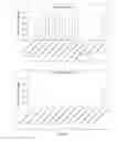 Fig. 13 - Compositions comprising strains and methods of use to suppress the activities and growth of fungal plant pathogens