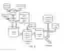 Fig. 05 - FORMULATION AND PROCESS FOR MAKING FERMENTED PROBIOTIC FOOD AND BEVERAGE PRODUCTS
