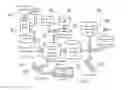Fig. 09 - FORMULATION AND PROCESS FOR MAKING FERMENTED PROBIOTIC FOOD AND BEVERAGE PRODUCTS