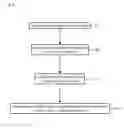 Fig. 02 - ALLERGEN-FREE AND VEGETABLE-BASED FOOD PRODUCTS AND METHODS FOR PRODUCING AND THE SAME