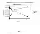 Fig. 12 - HIGH-PURITY STEVIOL GLYCOSIDES