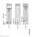 Fig. 65 - E-cigarette personal vaporizer