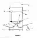 Fig. 02 - Portable flow sink