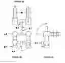 Fig. 04 - Portable flow sink