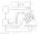 Fig. 01 - Endoscope Comprising a System with Multiple Cameras for Use in Minimal-Invasive Surgery