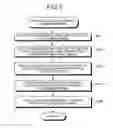Fig. 05 - IMAGE PROCESSING APPARATUS, METHOD OF PROCESSING IMAGE, AND IMAGE PROCESSING PROGRAM