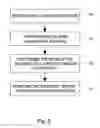 Fig. 09 - In-vivo imaging device with backscatter blocking