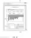 Fig. 16 - BIOLOGICAL INFORMATION MEASURING MODULE AND BIOLOGICAL INFORMATION MEASURING APPARATUS