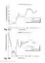 Fig. 06 - Systems and methods for identifying patient distress
