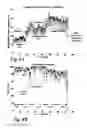 Fig. 09 - Systems and methods for identifying patient distress