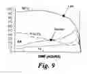 Fig. 10 - Systems and methods for identifying patient distress