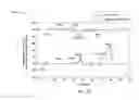 Fig. 13 - Systems and methods for identifying patient distress
