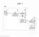 Fig. 08 - EEG-based brain-machine interface apparatus and method for recognizing human-intention using flickering visual stimulus
