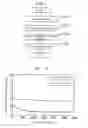 Fig. 10 - MAGNETIC RESONANCE IMAGING APPARATUS AND TEMPERATURE INFORMATION MEASUREMENT METHOD