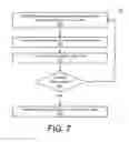 Fig. 11 - Shoe-based analysis system