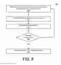 Fig. 12 - Shoe-based analysis system