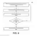 Fig. 13 - Shoe-based analysis system
