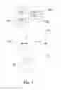 Fig. 02 - Determining performance indicators for periodic movements