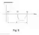 Fig. 13 - Determining performance indicators for periodic movements