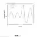Fig. 03 - Wearable, noninvasive glucose sensing methods and systems