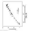 Fig. 09 - Wearable, noninvasive glucose sensing methods and systems