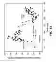 Fig. 10 - Wearable, noninvasive glucose sensing methods and systems