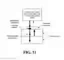 Fig. 16 - Wearable, noninvasive glucose sensing methods and systems
